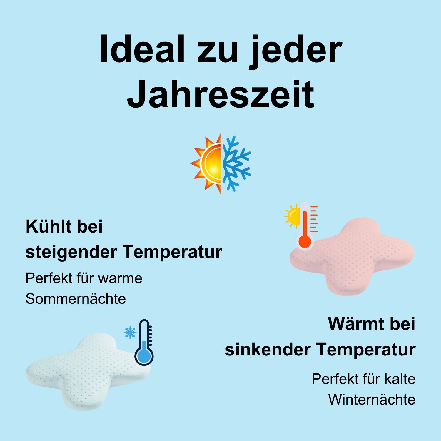 Schmetterling Kopfkissen - Orthopädisches Kissen - 57x45x13cm - gegen Nackenschmerzen - Visco Memory Foam – NY3-03K