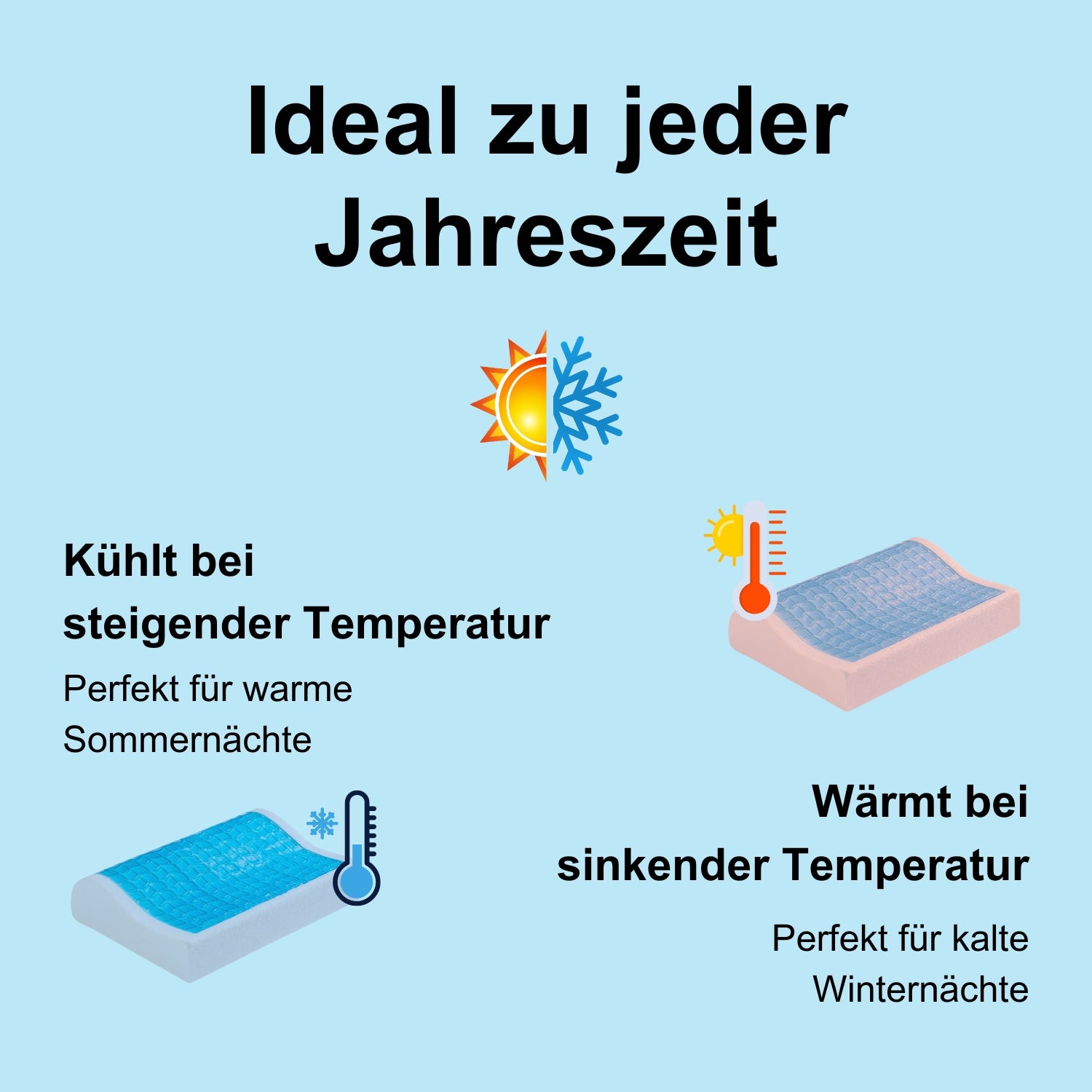 Orthopädisches Kissen mit Gel - 60x40x11/8cm - gegen Nackenschmerzen - Visco Memory Foam – NY5-01K