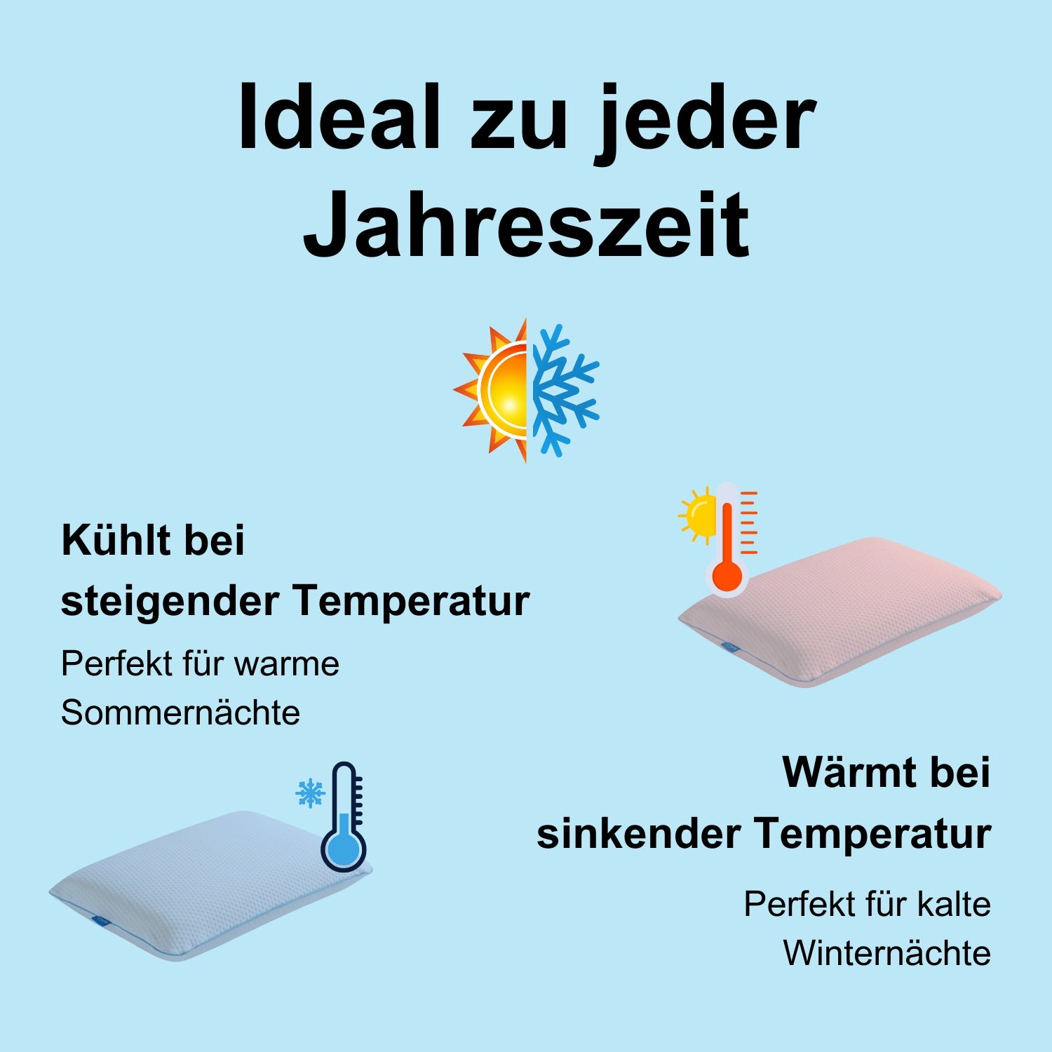 Orthopädisches Kopfkissen - Klassisch - 60x40x12 cm – gegen Nackenschmerzen - Visco Memory Foam – NY2-03K