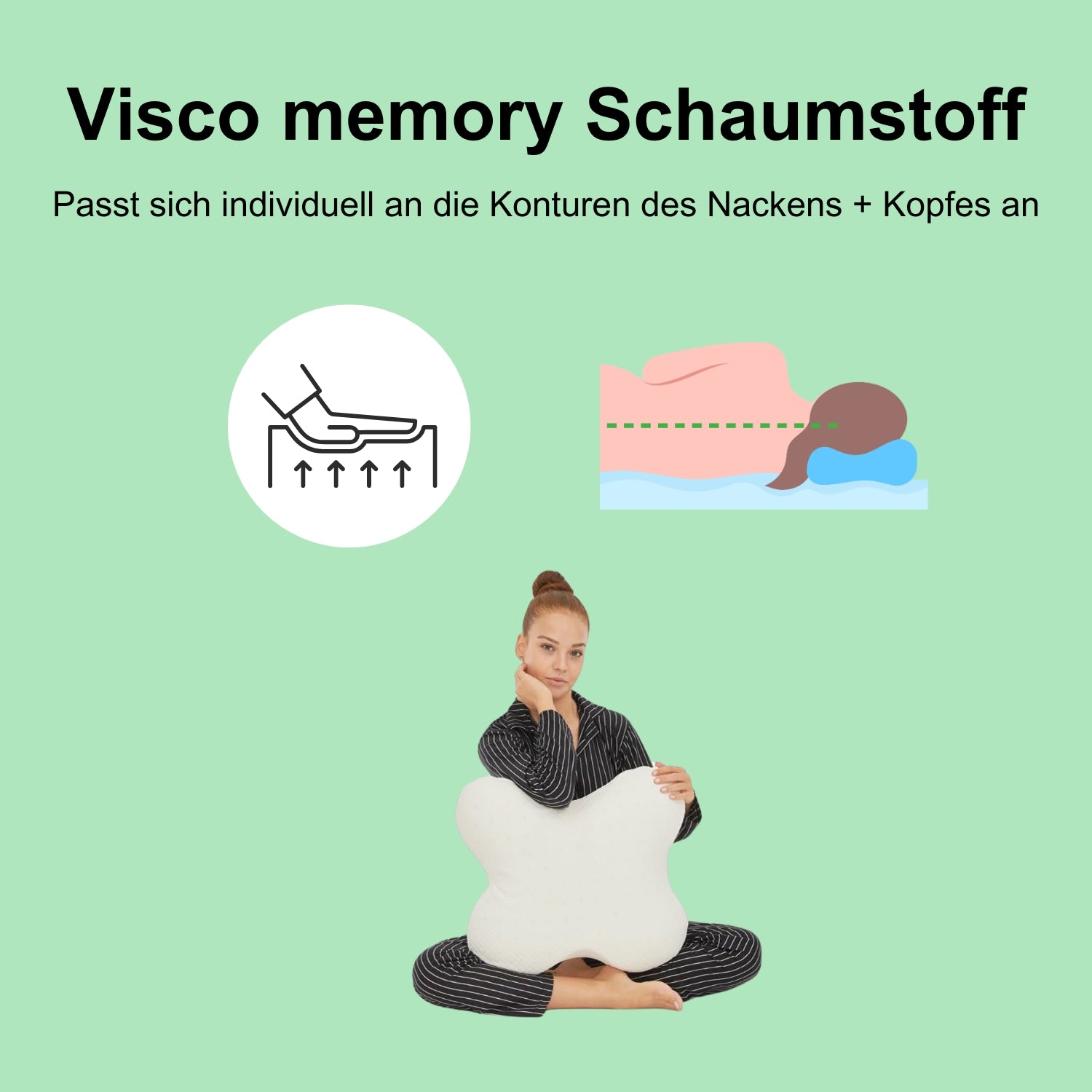 Schmetterling Kopfkissen - Orthopädisches Kissen - 57x45x13cm - gegen Nackenschmerzen - Visco Memory Foam – NY3-03K